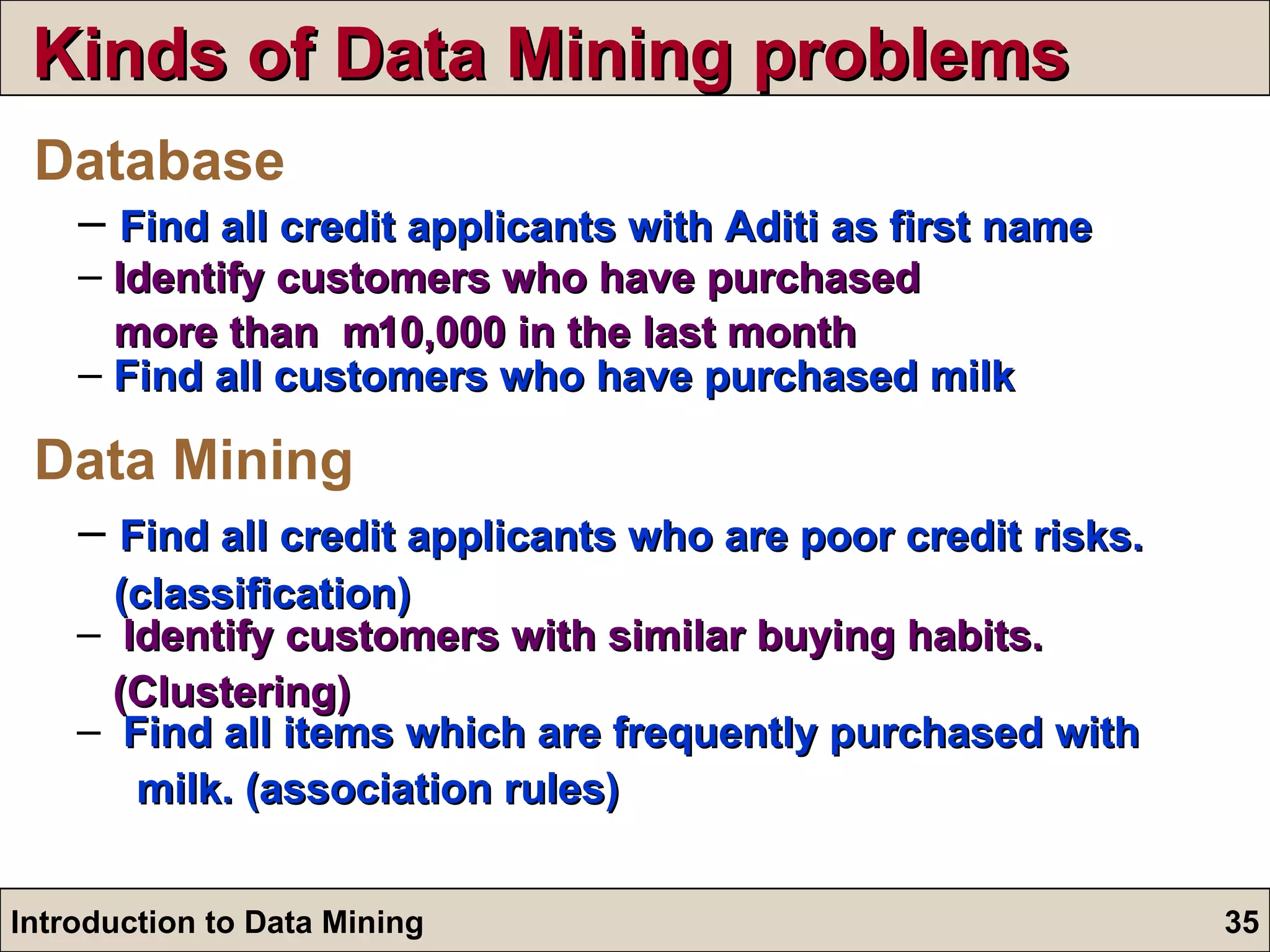 Kinds of Data Mining problems Database Data Mining Find all customers who have purchased milk Find all items which are frequently purchased with  milk. (association rules) Find all credit applicants with Aditi as first name  Identify customers who have purchased  more than  ₹  10,000 in the last month   Find all credit applicants who are poor credit risks.  (classification) Identify customers with similar buying habits.  (Clustering) 