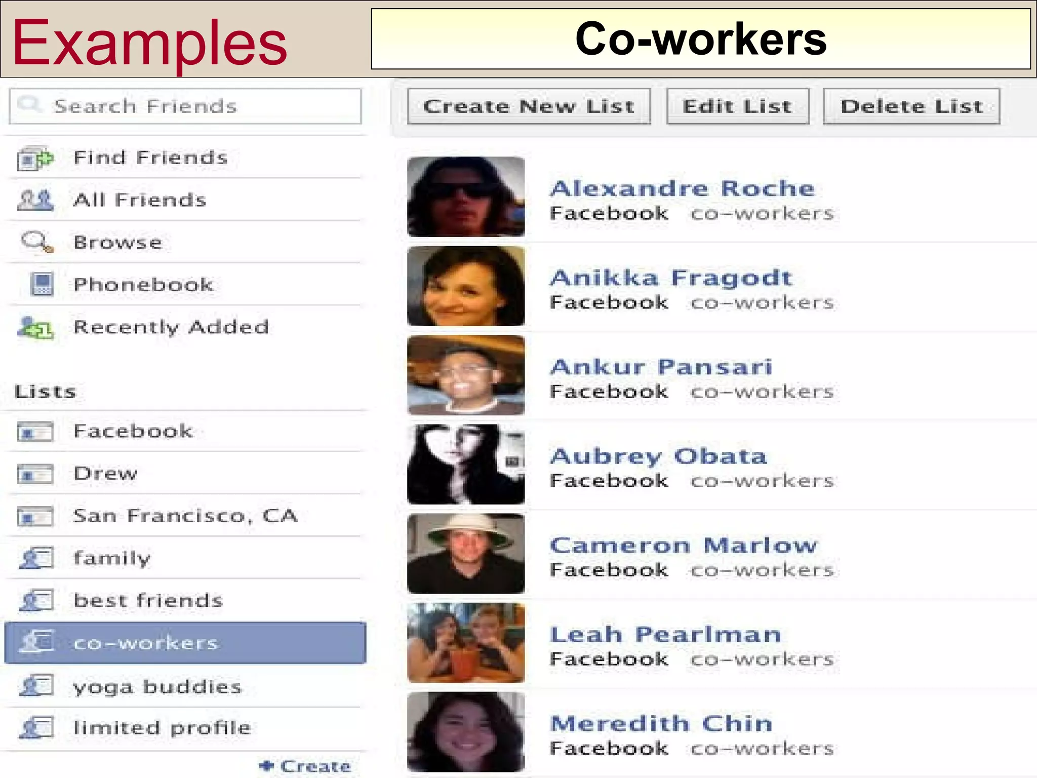 Examples Co-workers 