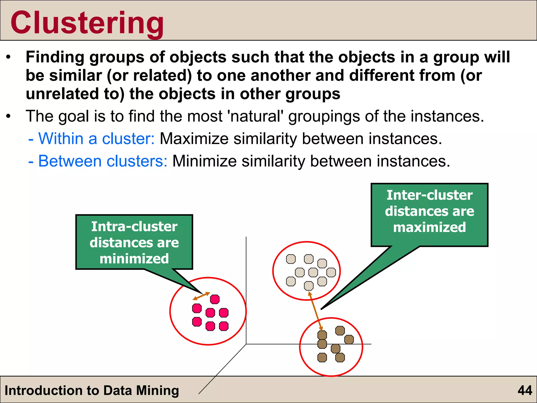Clustering Finding groups of objects such that the objects in a group will be similar (or related) to one another and different from (or unrelated to) the objects in other groups The goal is to find the most 'natural' groupings of the instances. - Within a cluster:  Maximize similarity between instances. - Between clusters:  Minimize similarity between instances. Inter-cluster distances are maximized Intra-cluster distances are minimized 