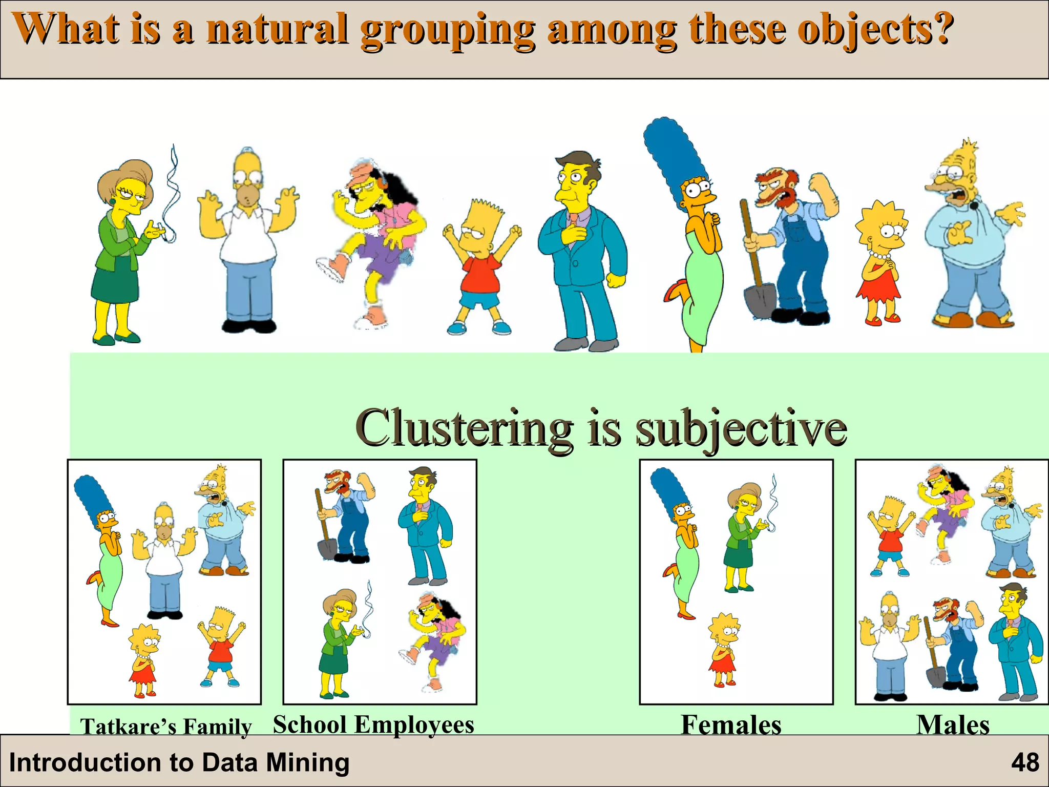 What is a natural grouping among these objects? School Employees   Tatkare’s Family   Males   Females   Clustering is subjective 