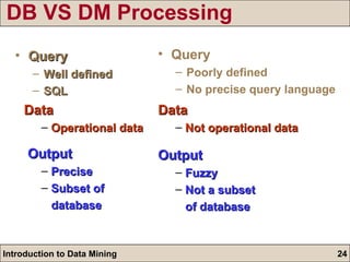 DB VS DM Processing Query Well defined SQL Query Poorly defined No precise query language Data Operational data Output Precise Subset of  database Data Not operational data Output Fuzzy Not a subset  of database 