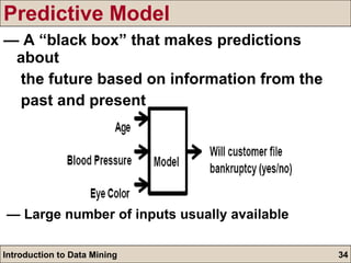 Predictive Model —  A “black box” that makes predictions about  the future based on information from the  past and present —  Large number of inputs usually available 