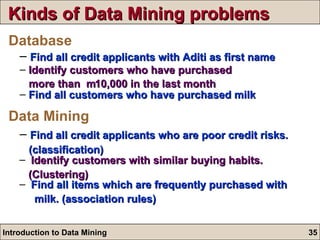Kinds of Data Mining problems Database Data Mining Find all customers who have purchased milk Find all items which are frequently purchased with  milk. (association rules) Find all credit applicants with Aditi as first name  Identify customers who have purchased  more than  ₹  10,000 in the last month   Find all credit applicants who are poor credit risks.  (classification) Identify customers with similar buying habits.  (Clustering) 