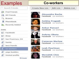 Examples Co-workers 