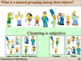 What is a natural grouping among these objects? School Employees   Tatkare’s Family   Males   Females   Clustering is subjective 