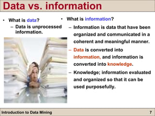 Data vs. information What is  data ? Data is unprocessed information. What is  information ? Information is data that have been organized and communicated in a coherent and meaningful manner.  Data  is converted into  information,  and information is converted into  knowledge . Knowledge; information evaluated and organized so that it can be used purposefully. 