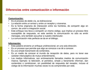 Comunicación:
• Es el proceso de doble vía, es bidireccional.
• La relación entre un emisor y entre un receptor y viceversa.
• Es la forma originaria de interacción entre los hombres, de compartir algo en
común, de unión e integración social.
• Este enfoque nos lleva a compartir un mismo código, que implica un proceso libre
susceptible de respuesta, en este sentido la comunicación no sólo es emitir
mensajes, sino también escuchar a nuestro interlocutor.
• La comunicación más perfecta se da en el diálogo.
Información:
• Esta palabra encierra un enfoque unidireccional, en una sola dirección.
• Es un proceso que permite que algo se conozca o se dé a conocer.
• Es una simple transmisión de contenidos.
• Es un medio de conocer el mundo de recepción de datos, pero no tener ese
carácter intersubjetivo de mutuo entendimiento.
• Los medios informativos, son erróneamente llamados medios de comunicación
masiva; Ejemplo: la televisión, el periódico, simple y llanamente informan, dan
contenidos o condicionan, sin posibilidad de respuesta del receptor, incluso el
código de la información muchas veces no es comprendido por este.
Diferencias entre comunicación e información
 