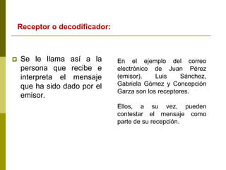  Se le llama así a la
persona que recibe e
interpreta el mensaje
que ha sido dado por el
emisor.
En el ejemplo del correo
electrónico de Juan Pérez
(emisor), Luis Sánchez,
Gabriela Gómez y Concepción
Garza son los receptores.
Ellos, a su vez, pueden
contestar el mensaje como
parte de su recepción.
Receptor o decodificador:
 