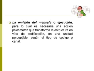  La emisión del mensaje o ejecución,
para lo cual es necesaria una acción
psicomotriz que transforma la estructura en
vías de codificación, en una unidad
perceptible, según el tipo de código o
canal.
 