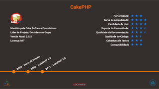 CakePHP 
Mantido pela Cake Software Foundations 
Líder de Projeto: Decisões em Grupo 
Versão Atual: 2.5.5 
Licença: MIT 
2005 - Inicio do Projeto 
2006 - CakePHP 1.0 
2011 - CakePHP 2.0 
Performance: 
Curva de Aprendizado: 
Facilidade de Uso: 
Suporte da Comunidade: 
Qualidade da Documentação: 
Qualidade do Código: 
Cobertura de Testes 
Compatibilidade 
 