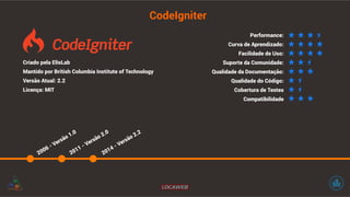 CodeIgniter 
Criado pela ElisLab 
Mantido por British Columbia Institute of Technology 
Versão Atual: 2.2 
Licença: MIT 
2011 - Versão 2.0 
2006 - Versão 1.0 
2014 - Versão 2.2 
Performance: 
Curva de Aprendizado: 
Facilidade de Uso: 
Suporte da Comunidade: 
Qualidade da Documentação: 
Qualidade do Código: 
Cobertura de Testes 
Compatibilidade 
 