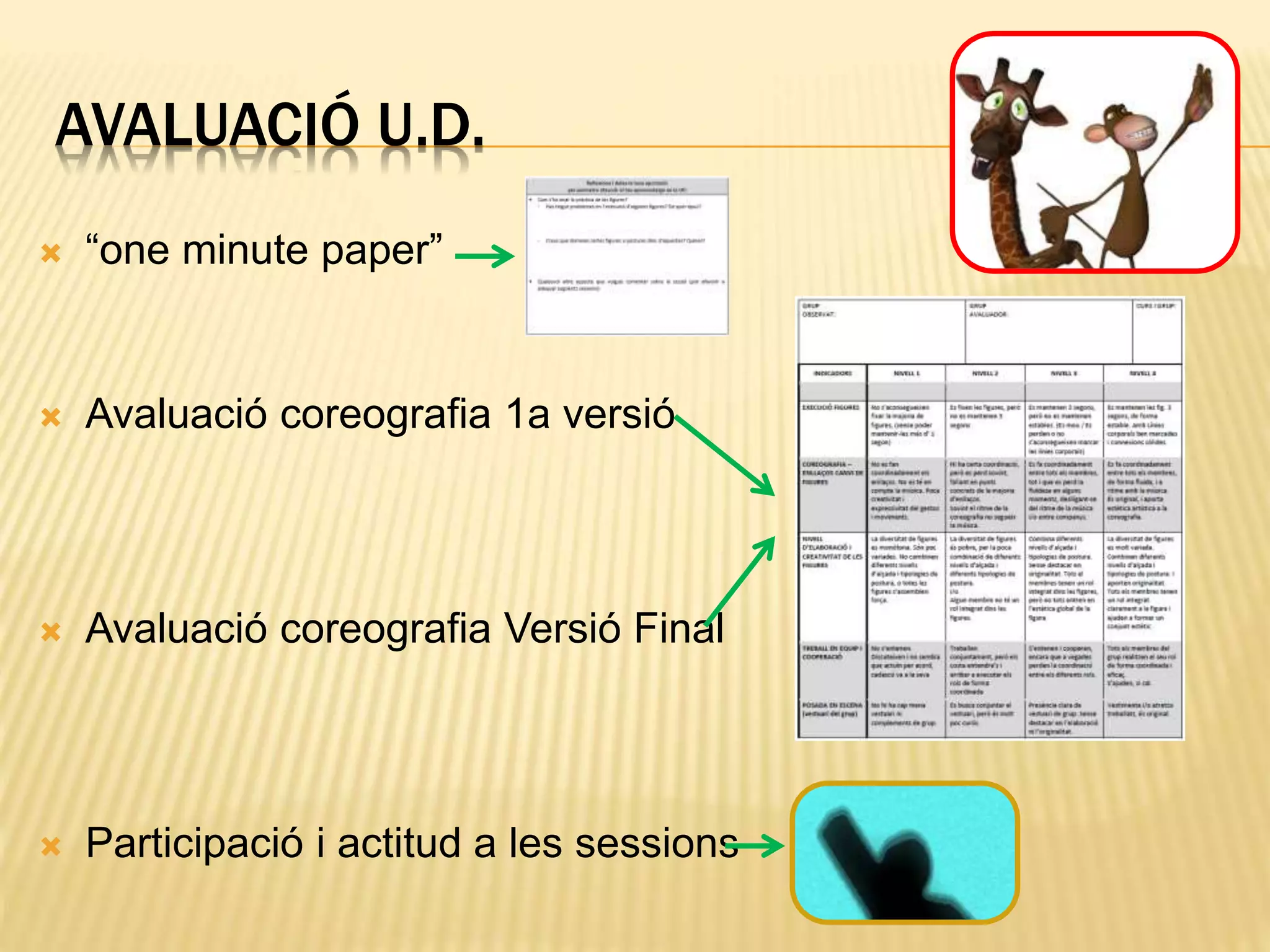 AVALUACIÓ U.D.
 “one minute paper”
 Avaluació coreografia 1a versió
 Avaluació coreografia Versió Final
 Participació i actitud a les sessions
 