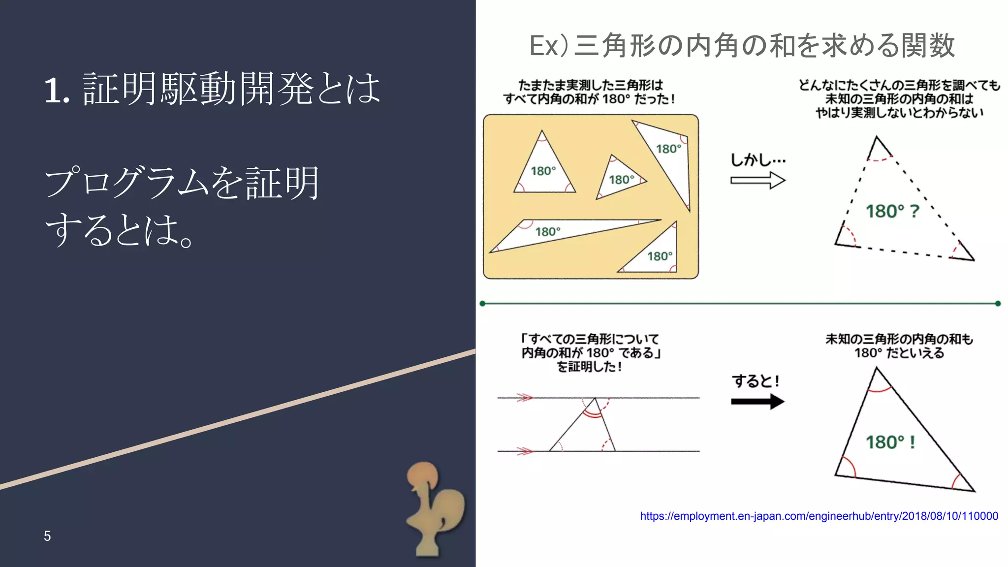 バグ0の資産を積み上げるための証明駆動開発入門 | PDF