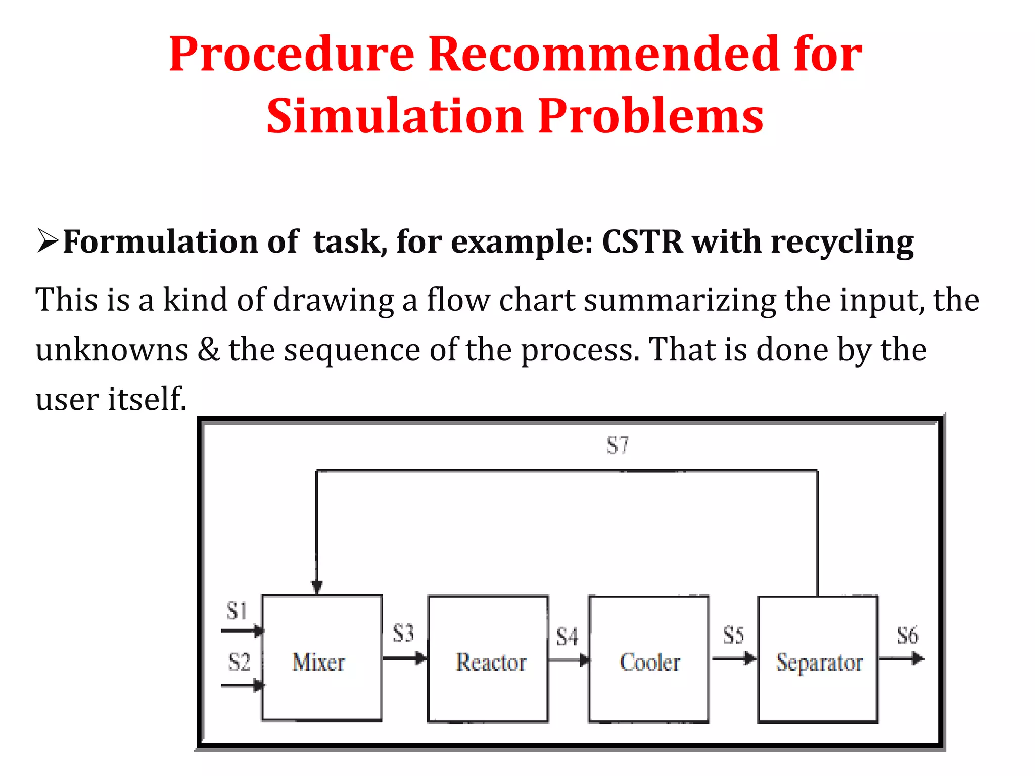 Procedure Recommended for
Simulation Problems
Formulation of task, for example: CSTR with recycling
This is a kind of drawing a flow chart summarizing the input, the
unknowns & the sequence of the process. That is done by the
user itself.
 