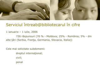 Serviciul  întreab @ bibliotecarul î n cifre 1 ianuarie – 1 iulie, 2006 726 r ă spunsuri (70 % - Moldova; 25% - Rom â nia; 5% - din alte  ţă ri (Serbia, Fran ţ a, Germania, Slovacia, Italia)) Cele mai solicitate subdomenii: dreptul interna ţ ional; civil; penal 