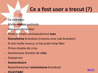 Ce a fost usor a trecut (?)
•   Ce urmeaza:
-   Multa munca sustinuta
-   Mai putin timp liber
-   Poate primele rezultate/primul esec
-   Dezvoltarea brandului (crearea unor sub-branduri)
-   Si mai multa munca, si mai putin timp liber
-   Prima situatie de criza
-   Gestionarea situatiei de criza
-   Exasperare
-   Autoevaluare
-   Repozitionarea/ reinventarea brandului
                                                        BACK
 