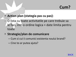 Cum?
• Action plan (stategia pas cu pas):
- O lista cu toate activitatile pe care trebuie sa
  le faci, intr-o ordine logica + date limita pentru
  toate
• Strategie/plan de comunicare
  – Cum si cui ii comunici existenta noului brand?
  – Cine te-ar putea ajuta?


                                                     BACK
 