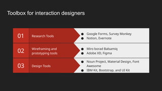 Toolbox for interaction designers
Design Tools
03
● Noun Project, Material Design, Font
Awesome
● IBM Kit, Bootstrap, and UI Kit
Wireframing and
prototyping tools
02
● Miro borad Balsamiq
● Adobe XD, Figma
Research Tools
01
● Google Forms, Survey Monkey
● Notion, Evernote
 