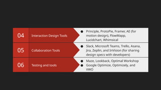 Testing and tools
06
● Maze, Lookback, Optimal Workshop
● Google Optimize, Optimizely, and
VWO
Collaboration Tools
05
● Slack, Microsoft Teams, Trello, Asana,
Jira, Zeplin, and InVision (for sharing
design specs with developers)
Interaction Design Tools
04
● Principle, ProtoPie, Framer, AE (for
motion design), FlowMapp,
Lucidchart, Whimsical
 