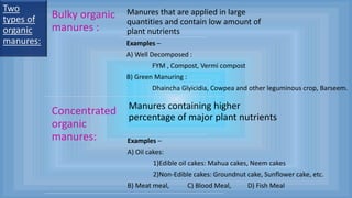 Two
types of
organic
manures:
Bulky organic
manures :
Manures that are applied in large
quantities and contain low amount of
plant nutrients
Examples –
A) Well Decomposed :
FYM , Compost, Vermi compost
B) Green Manuring :
Dhaincha Glyicidia, Cowpea and other leguminous crop, Barseem.
Concentrated
organic
manures:
Manures containing higher
percentage of major plant nutrients
Examples –
A) Oil cakes:
1)Edible oil cakes: Mahua cakes, Neem cakes
2)Non-Edible cakes: Groundnut cake, Sunflower cake, etc.
B) Meat meal, C) Blood Meal, D) Fish Meal
 