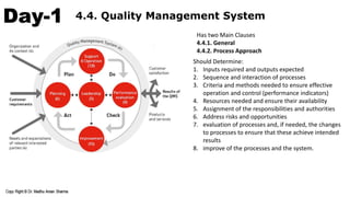 Day-1 4.4. Quality Management System
Has two Main Clauses
4.4.1. General
4.4.2. Process Approach
Should Determine:
1. Inputs required and outputs expected
2. Sequence and interaction of processes
3. Criteria and methods needed to ensure effective
operation and control (performance indicators)
4. Resources needed and ensure their availability
5. Assignment of the responsibilities and authorities
6. Address risks and opportunities
7. evaluation of processes and, if needed, the changes
to processes to ensure that these achieve intended
results
8. improve of the processes and the system.
 