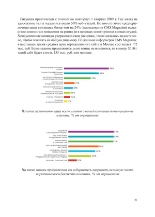 Ситуация практически с точностью повторяет 1 квартал 2009 г. Год назад на
удорожание услуг надеялись около 50% веб–студий. Но вместо этого среднеры-
ночные цены снизились более чем на 24% (исследование CMS Magazine) вслед-
ствие демпинга и появления на рынке (и в ценовых мониторингах) новых студий.
Хотя успешные команды удерживали свои расценки, этого оказалось недостаточ-
но, чтобы повлиять на общую динамику. По данным информеров CMS Magazine,
в настоящее время средняя цена корпоративного сайта в Москве составляет 175
тыс. руб. Если падение продолжится, а его темпы не изменятся, то к концу 2010 г.
такой сайт будет стоить 135 тыс. руб. или меньше.



                РЕКОМЕНДАЦИЯ ЗНАКОМЫХ,
                                КОЛЛЕГ                                      89%
                 ССЫЛКА С РАЗРАБОТАННЫХ
                               ПРОЕКТОВ                               69%
                  ИЗ РЕЗУЛЬТАТОВ ВЫДАЧИ
                  В ПОИСКОВЫХ СИСТЕМАХ                        53%
                           КОНТЕКСТНАЯ
                    И МЕДИЙНАЯ РЕКЛАМА                 21%
                   ТЕМАТИЧЕСКИЕ ПОРТАЛЫ
                             И РЕЙТИНГИ              18%
                    ПРОФЕССИОНАЛЬНЫЕ
                КОНФЕРЕНЦИИ И ВЫСТАВКИ           13%
                      УЧАСТИЕ В ТЕНДЕРАХ         12%
                               ПЕЧАТНЫЕ
                      И ЭЛЕКТРОННЫЕ СМИ         7%



  Из каких источников чаще всего узнают о вашей компании потенциальные
                        клиенты, % от опрошенных



                                  МЕДИЙНАЯ
                      И КОНТЕКСТНАЯ РЕКЛАМА                                       54%
                             SEO (ПОИСКОВОЕ
                         ПРОДВИЖЕНИЕ САЙТА)                                       54%
                               PR В ИНТЕРНЕТЕ
                             И ПЕЧАТНЫХ СМИ                                   53%
                     УЧАСТИЕ В КОНФЕРЕНЦИЯХ
                                  ВЫСТАВКАХ                           36%
                         «ХОЛОДНЫЕ» ЗВОНКИ
                            ПРЯМЫЕ ПРОДАЖИ                          32%
                   SMO (ВИРУСНЫЙ МАРКЕТИНГ,
            ПРОДВИЖЕНИЕ В СОЦИАЛЬНЫХ МЕДИА)                   27%
                      РЕКЛАМА В ПЕЧАТНЫХ СМИ            10%



  На какие каналы продвижения вы собираетесь направить основную часть
           маркетингового бюджета компании, % от опрошенных




                                                                                        51
 
