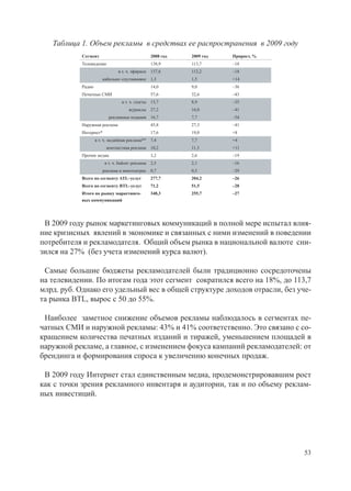 Таблица 1. Объем рекламы в средствах ее распространения в 2009 году
            Сегмент                                2008 год   2009 год   Прирост, %
            Телевидение                            138,9      113,7      –18
                                в т. ч. эфирное    137,6      112,2      –18
                        кабельно–спутниковое       1,3        1,5        +14
            Радио                                  14,0       9,0        –36
            Печатные СМИ                           57,6       32,6       –43
                                  в т. ч. газеты   13,7       8,9        –35
                                     журналы       27,2       16,0       –41
                           рекламные издания       16,7       7,7        –54
            Наружная реклама                       45,8       27,3       –41
            Интернет*                              17,6       19,0       +8
                    в т. ч. медийная реклама**     7,4        7,7        +4
                         контекстная реклама       10,2       11,3       +11
            Прочие медиа                           3,2        2,6        –19
                         в т. ч. Indoor–реклама    2,5        2,1        –16
                        реклама в кинотеатрах      0,7        0,5        –29
            Всего по сегменту ATL–услуг            277,7      204,2      –26
            Всего по сегменту BTL–услуг            71,2       51,5       –28
            Итого по рынку маркетинго-             348,3      255,7      –27
            вых коммуникаций




 В 2009 году рынок маркетинговых коммуникаций в полной мере испытал влия-
ние кризисных явлений в экономике и связанных с ними изменений в поведении
потребителя и рекламодателя. Общий объем рынка в национальной валюте сни-
зился на 27% (без учета изменений курса валют).

 Самые большие бюджеты рекламодателей были традиционно сосредоточены
на телевидении. По итогам года этот сегмент сократился всего на 18%, до 113,7
млрд. руб. Однако его удельный вес в общей структуре доходов отрасли, без уче-
та рынка BTL, вырос с 50 до 55%.

 Наиболее заметное снижение объемов рекламы наблюдалось в сегментах пе-
чатных СМИ и наружной рекламы: 43% и 41% соответственно. Это связано с со-
кращением количества печатных изданий и тиражей, уменьшением площадей в
наружной рекламе, а главное, с изменением фокуса кампаний рекламодателей: от
брендинга и формирования спроса к увеличению конечных продаж.

 В 2009 году Интернет стал единственным медиа, продемонстрировавшим рост
как с точки зрения рекламного инвентаря и аудитории, так и по объему реклам-
ных инвестиций.




                                                                                      53
 