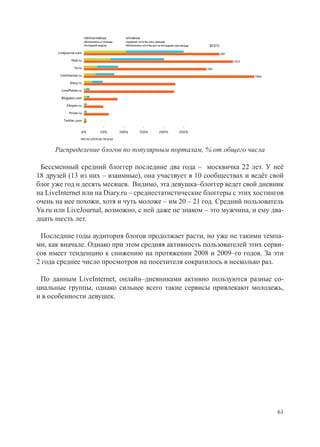 СВЕРХАКТИВНЫЕ             АКТИВНЫЕ
                          обновлялись в течение     содержат хотя бы пять записей
                          последней недели          обновлялись хотя бы раз за последние три месяца    ВСЕГО
       Livejournal.com                                                                                         981

               Mail.ru                                                                                               1323

                 Ya.ru                                                                                583

        Liveinternet.ru                                                                                                     1960

              Diary.ru

         LovePlanet.ru

        Blogspot.com

            24open.ru

              Privet.ru

          Twitter.com


                      0%              50%         100%        150%           200%           250%
                      ЧИСЛО БЛОГОВ ТЯСЯЧИ


      Распределение блогов по популярным порталам, % от общего числа

 Бессменный средний блоггер последние два года – москвичка 22 лет. У неё
18 друзей (13 из них – взаимные), она участвует в 10 сообществах и ведёт свой
блог уже год и десять месяцев. Видимо, эта девушка–блоггер ведет свой дневник
на LiveInternet или на Diary.ru – среднестатистические блоггеры с этих хостингов
очень на нее похожи, хотя и чуть моложе – им 20 – 21 год. Средний пользователь
Ya.ru или LiveJournal, возможно, с ней даже не знаком – это мужчина, и ему два-
дцать шесть лет.

 Последние годы аудитория блогов продолжает расти, но уже не такими темпа-
ми, как вначале. Однако при этом средняя активность пользователей этих серви-
сов имеет тенденцию к снижению на протяжении 2008 и 2009–го годов. За эти
2 года среднее число просмотров на посетителя сократилось в несколько раз.

 По данным LiveInternet, онлайн–дневниками активно пользуются разные со-
циальные группы, однако сильнее всего такие сервисы привлекают молодежь,
и в особенности девушек.




                                                                                                                                   61
 