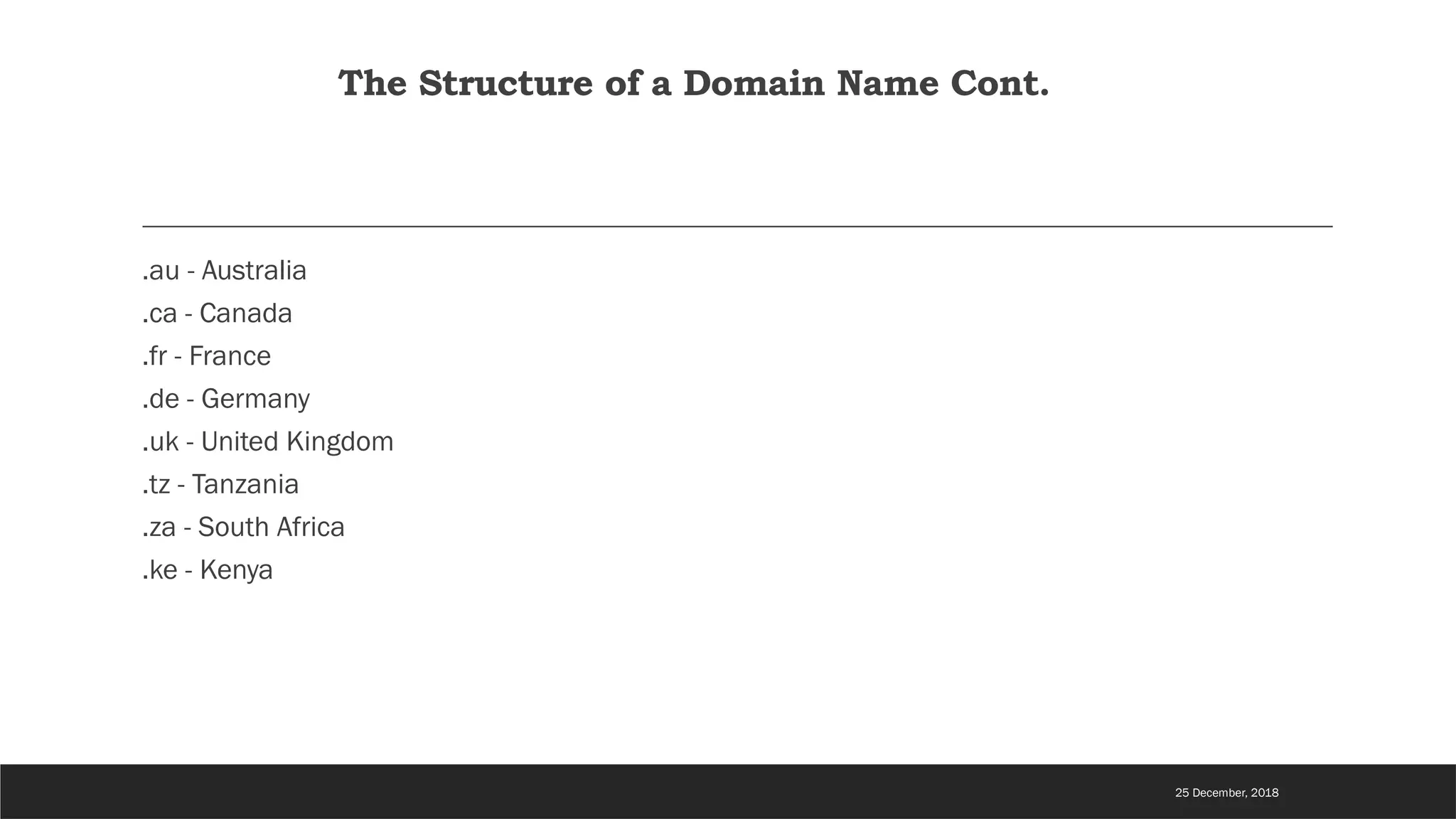The Structure of a Domain Name Cont.
.au - Australia
.ca - Canada
.fr - France
.de - Germany
.uk - United Kingdom
.tz - Tanzania
.za - South Africa
.ke - Kenya
25 December, 2018
 