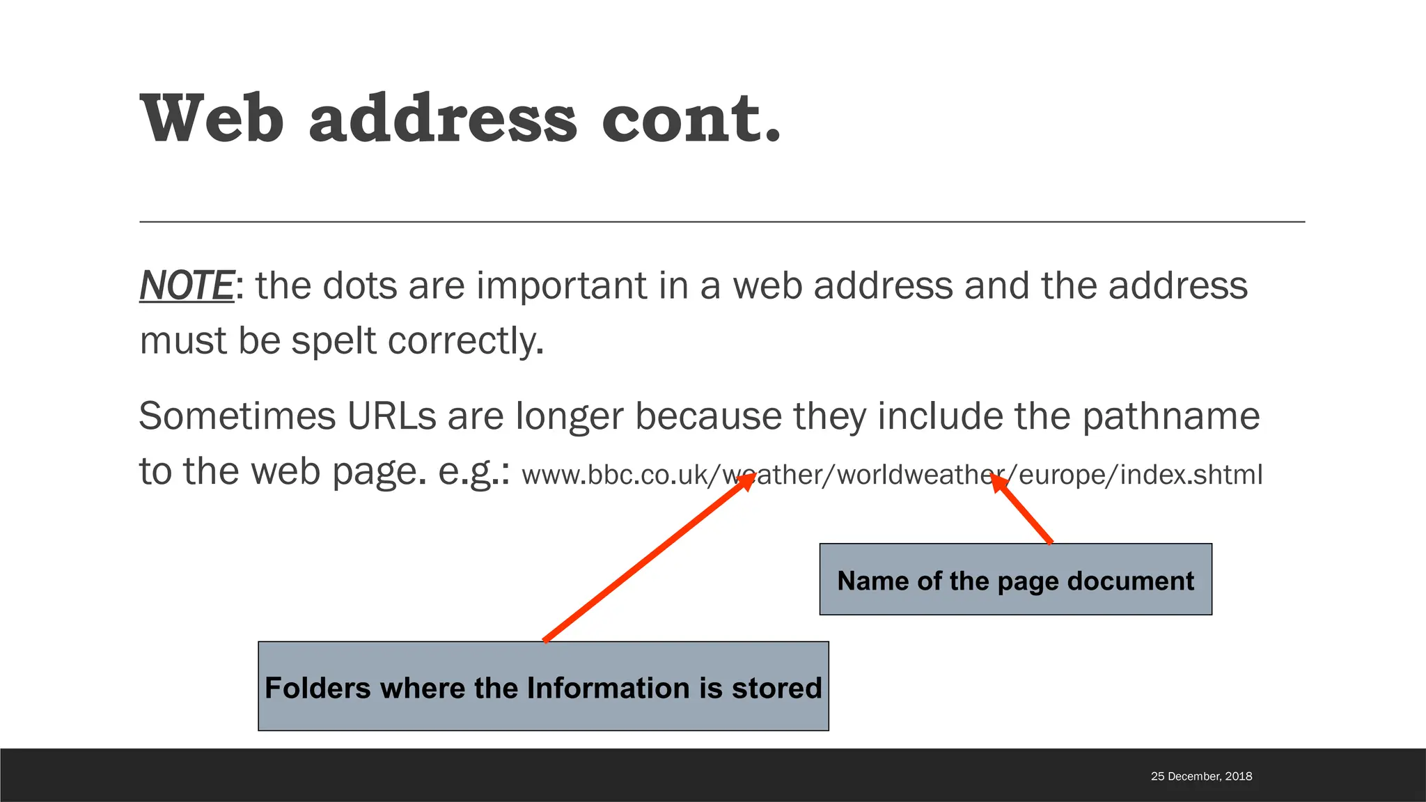 Web address cont.
NOTE: the dots are important in a web address and the address
must be spelt correctly.
Sometimes URLs are longer because they include the pathname
to the web page. e.g.: www.bbc.co.uk/weather/worldweather/europe/index.shtml
Folders where the Information is stored
Name of the page document
25 December, 2018
 