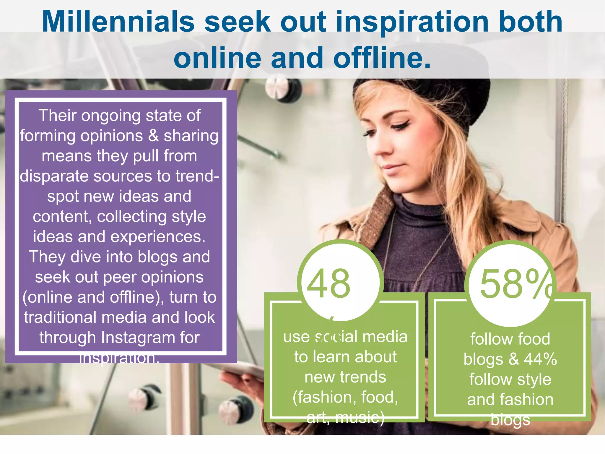 Millennials seek out inspiration both online and 
use social media to 
learn about new 
trends (fashion, 
food, art, music) 
Their ongoing state of 
forming opinions & sharing 
means they pull from 
disparate sources to trend-spot 
new ideas and content, 
collecting style ideas and 
experiences. They dive into 
blogs and seek out peer 
opinions (online and offline), 
turn to traditional media and 
look through Instagram for 
inspiration. 
58% 
follow food 
blogs & 44% 
follow style and 
fashion blogs 
offline. 
48% 
 