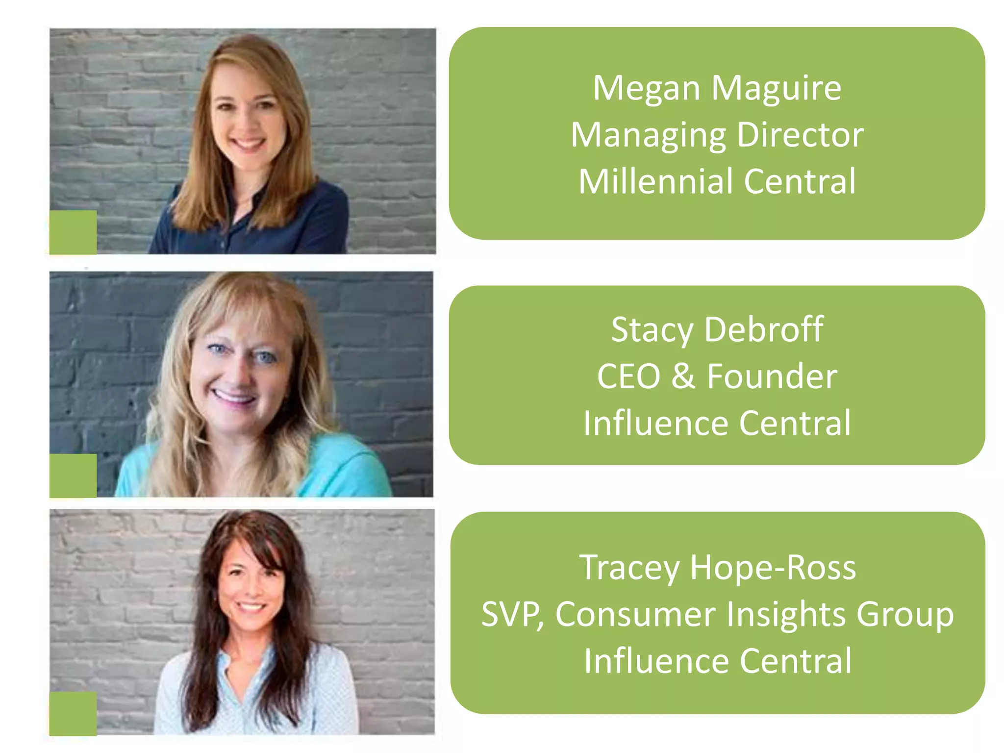 Megan 
Maguire 
Managing 
Director 
Millennial 
Central 
Stacy 
Debroff 
CEO 
& 
Founder 
Influence 
Central 
Tracey 
Hope-­‐Ross 
SVP, 
Consumer 
Insights 
Group 
Influence 
Central 
 