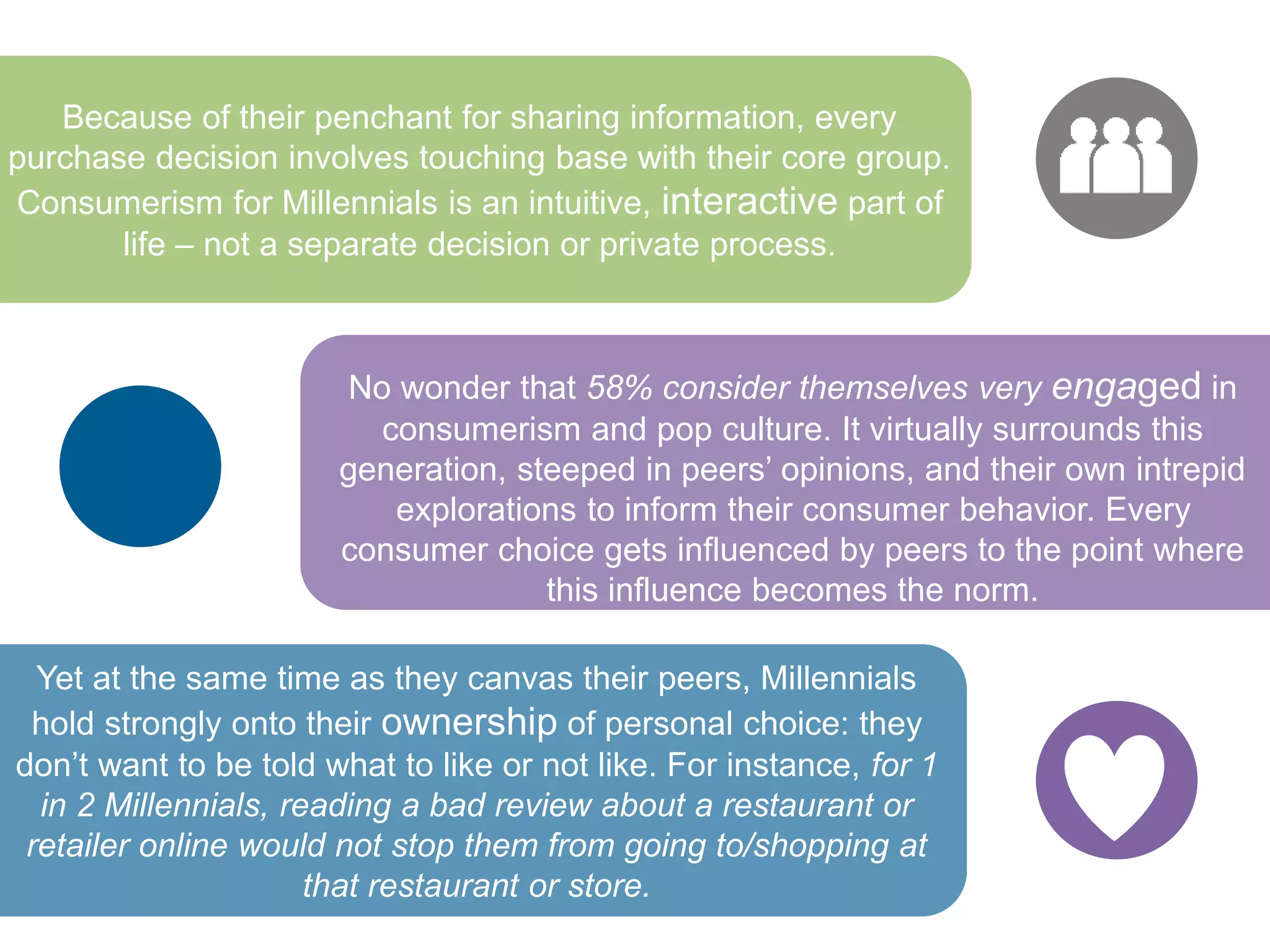 Because of their penchant for sharing information, every purchase 
decision involves touching base with their core group. Consumerism for 
Millennials is an intuitive, interactive part of life – not a separate 
decision or private process. 
No wonder that 58% consider themselves very engaged in 
consumerism and pop culture. It virtually surrounds this generation, 
steeped in peers’ opinions, and their own intrepid explorations to 
inform their consumer behavior. Every consumer choice gets influenced 
by peers to the point where this influence becomes the norm. 
 
Yet at the same time as they canvas their peers, Millennials hold 
strongly onto their ownership of personal choice: they don’t want to 
be told what to like or not like. For instance, for 1 in 2 Millennials, 
reading a bad review about a restaurant or retailer online would not stop 
them from going to/shopping at that restaurant or store. 
 
