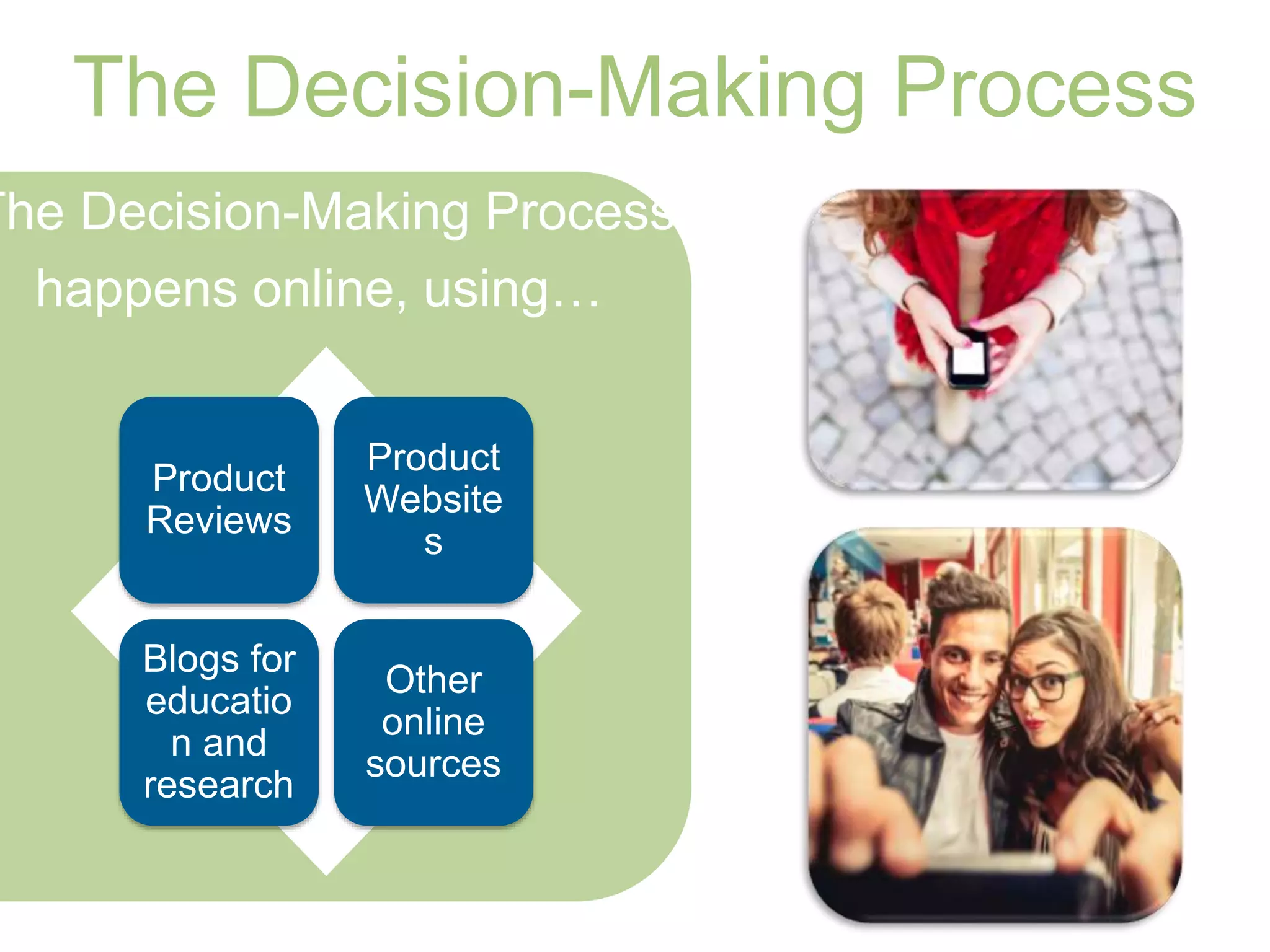 The Decision-Making Process 
The Decision-Making Process 
happens online, using… 
Product 
Reviews 
Product 
Websites 
Blogs for 
education 
and 
research 
Other 
online 
sources 
 