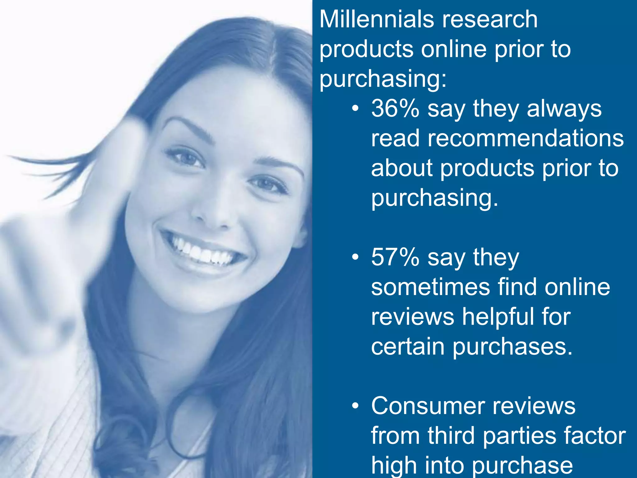 Millennials research products online 
prior to purchasing: 
• 36% say they always read 
recommendations about 
products prior to 
purchasing. 
• 57% say they sometimes 
find online reviews helpful 
for certain purchases. 
• Consumer reviews from 
third parties factor high 
into purchase decisions. 
 