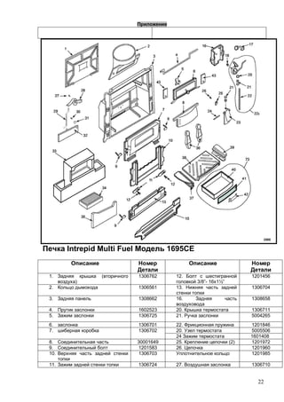 22
Intrepid Multi Fuel 1695
1. (
)
1306762 12.
3/8”- 16x1½”
1201456
2. 1306561 13. 1306704
3. 1308662 16. 1308658
4. 1602523 20. 1306711
5. 1306725 21. 5004265
6. 1306701 22. 1201846
7. 1306702 20. 5005506
24 1601408
8. 30001649 25. (2) 1201972
9. 1201583 26. 1201960
10. 1306703 1201985
11. 1306724 27. 1306710
 