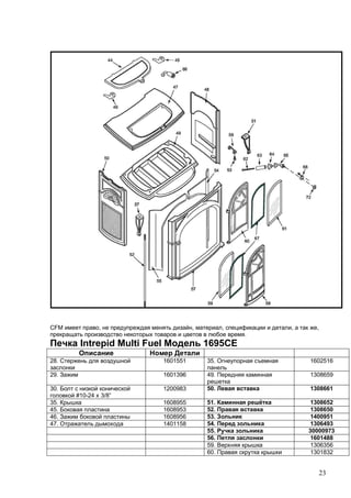 23
CFM , , , , ,
.
Intrepid Multi Fuel 1695
28. 1601551 35. 1602516
29. 1601396 49. 1308659
30.
#10-24 x 3/8”
1200983 50. 1308661
35. 1608955 51. 1308652
45. 1608953 52. 1308650
46. 1608956 53. 1400951
47. 1401158 54. 1306493
55. 30000973
56. 1601488
59. 1306356
60. 1301832
 