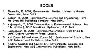 BOOKS
1. Bharucha, E. 2004, Environmental Studies, University Grants
Commission, New Delhi.
2. Joseph, B. 2006, Environmental Science and Engineering, Tata
Mc-Graw Hill Publishing Company, New Delhi.
3. Anjaneyalu, Y, 2004 Introduction to Environmental Science, Rao
P.N. (Editor), BS Publications, Hyderabad, A.P. India.
4. Rajagopalan, R. 2005, Environmental Studies: From Crisis to
Cure, Oxford University Press, London.
5. Anil Kumar DE and Arnab Kumar DE., Environmental Studies, New
AGE International Publishers, New Delhi.
6. Anubha Kauishik and Kaushik CP., Environmental Science and
Engineering, New AGE International Publishers, New Delhi.
 