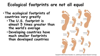 Ecological footprints are not all equal
• The ecological footprints of
countries vary greatly
• The U.S. footprint is
almost 5 times greater than
the world’s average
• Developing countries have
much smaller footprints
than developed countries
 