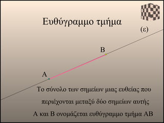 Ευθύγραμμο τμήμα <ul><li>(ε) </li></ul>Α Το σύνολο των σημείων μιας ευθείας που περιέχονται μεταξύ δύο σημείων αυτής  Α κα...