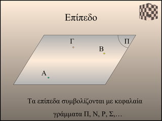 Επίπεδο Α Τα επίπεδα συμβολίζονται με κεφαλαία γράμματα Π, Ν, Ρ, Σ,… Β Γ Π 