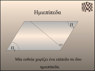 Ημιεπίπεδα Π 1 Μία ευθεία χωρίζει ένα επίπεδο σε δύο ημιεπίπεδα. Π 2 (ε) 