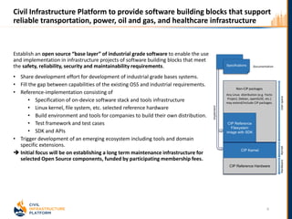 Civil Infrastructure Platform to provide software building blocks that support
reliable transportation, power, oil and gas, and healthcare infrastructure
Establish an open source “base layer” of industrial grade software to enable the use
and implementation in infrastructure projects of software building blocks that meet
the safety, reliability, security and maintainability requirements.
• Share development effort for development of industrial grade bases systems.
• Fill the gap between capabilities of the existing OSS and industrial requirements.
• Reference-implementation consisting of
• Specification of on-device software stack and tools infrastructure
• Linux kernel, file system, etc. selected reference hardware
• Build environment and tools for companies to build their own distribution.
• Test framework and test cases
• SDK and APIs
• Trigger development of an emerging ecosystem including tools and domain
specific extensions.
 Initial focus will be on establishing a long term maintenance infrastructure for
selected Open Source components, funded by participating membership fees.
6
CIP Reference Hardware
CIP Reference
Filesystem
image with SDK
CIP Kernel
UserspaceKernel
Non-CIP packages
Any Linux distribution (e.g. Yocto
Project, Debian, openSUSE, etc.)
may extend/include CIP packages.
Hardware
Specifications Documentation
Implement
 