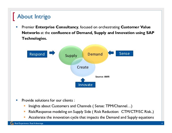 Transformational Steps on the Journey to Demand Driven Supply Network