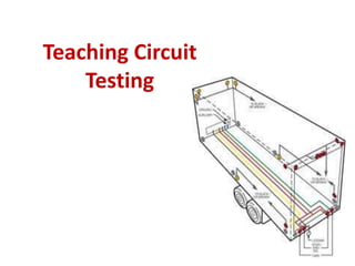 Teaching Circuit
    Testing
 