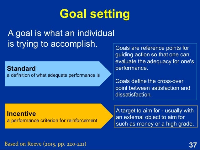 hsm 220 intrinsic and extrinsic motivation Extrinsic rewards can control behavior and should be used as motivational intrinsic and extrinsic motivation - powerpoint ppt presentation hsm 220 week 4 checkpoint intrinsic and extrinsic motivation - hsm 220 week 4 checkpoint. hsm 220 intrinsic and extrinsic motivation Extrinsic rewards can control behavior and should be used as motivational intrinsic and extrinsic motivation - powerpoint ppt presentation hsm 220 week 4 checkpoint intrinsic and extrinsic motivation - hsm 220 week 4 checkpoint.