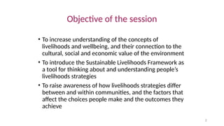 Livelihood Topic Intrinsic-Powerpoint-Slides_Topic-8-Livelihoods-and-Wellbeing-1 (1).pptx