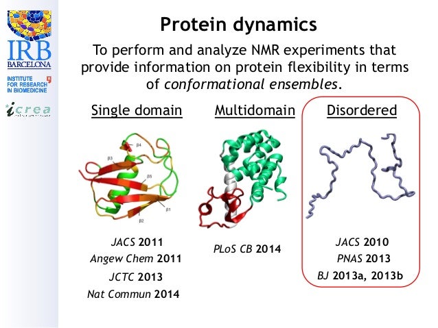 71st Icrea Colloquium Intrinsically Disordered Proteins