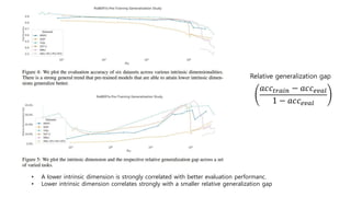 Intrinsic Dimensionality Explains the Effectiveness of Language Model ...