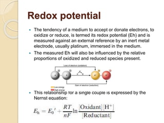 Redox potential
 The tendency of a medium to accept or donate electrons, to
oxidize or reduce, is termed its redox potential (Eh) and is
measured against an external reference by an inert metal
electrode, usually platinum, immersed in the medium.
 The measured Eh will also be influenced by the relative
proportions of oxidized and reduced species present.
 This relationship for a single couple is expressed by the
Nernst equation:
 